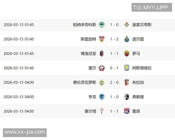 欧战积分榜揭晓英超独占鳌头德葡西意争第二名之争愈演愈烈